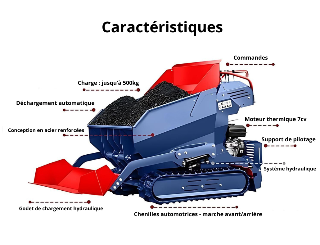 MD500 Pro - Mini Dumper sur chenilles avec godet